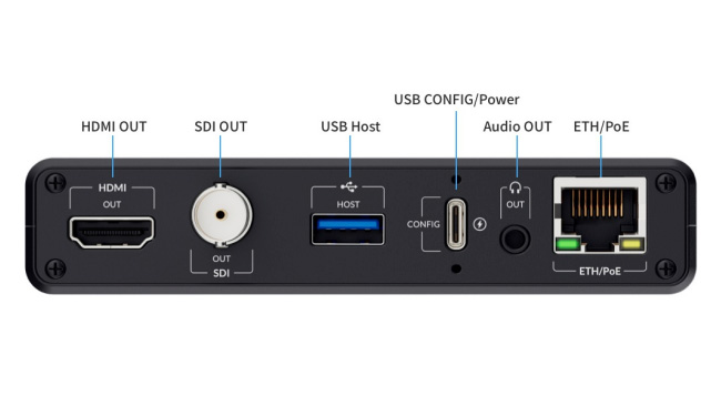 Pro-convert-IP-to-AIO-4K-img2