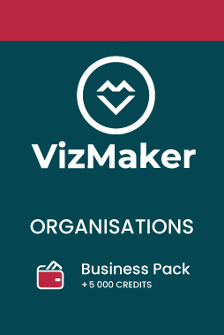 Organizations Business Pack - 5 000 credits
