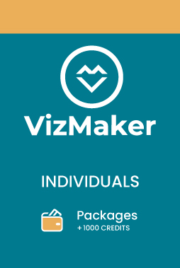 Individual Package -  1000 credits