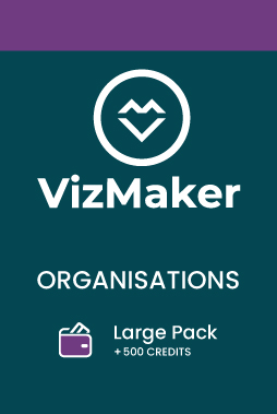 Organizations Large Pack - 500 credits