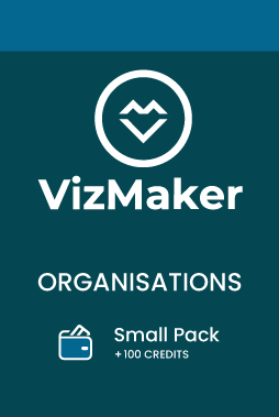Organizations Small Pack - 100 credits