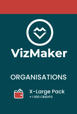 Organizations X-Large Pack - 1 000 credits